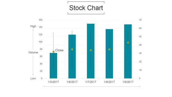 Stock Chart Ppt PowerPoint Presentation Example File