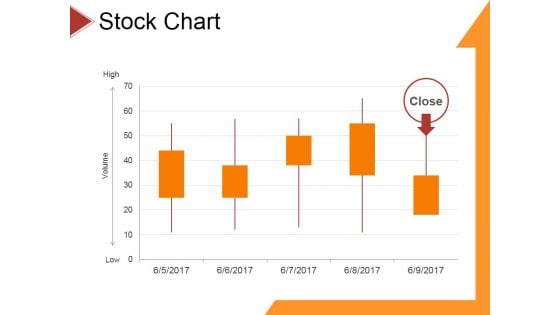 Stock Chart Ppt PowerPoint Presentation File Ideas