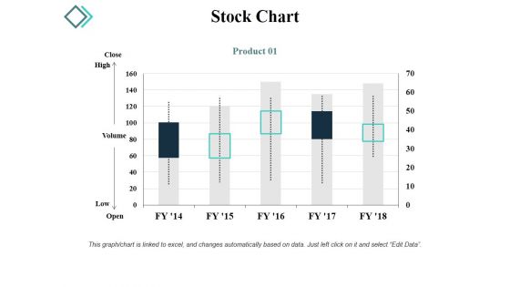 Stock Chart Ppt PowerPoint Presentation Gallery Graphic Images Stock Chart Ppt PowerPoint Presentation Gallery Graphic Images