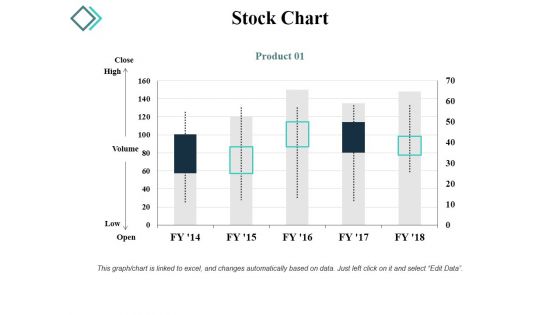 Stock Chart Ppt PowerPoint Presentation Gallery Graphic Images