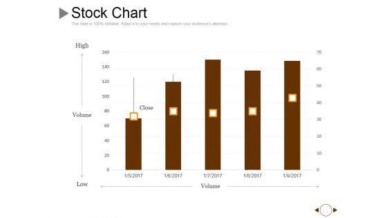 Stock Chart Ppt PowerPoint Presentation Gallery Graphics Example