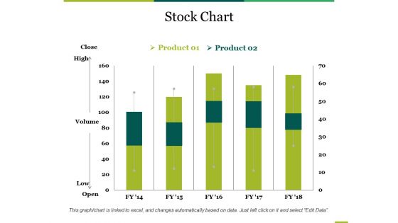 Stock Chart Ppt PowerPoint Presentation Gallery Summary