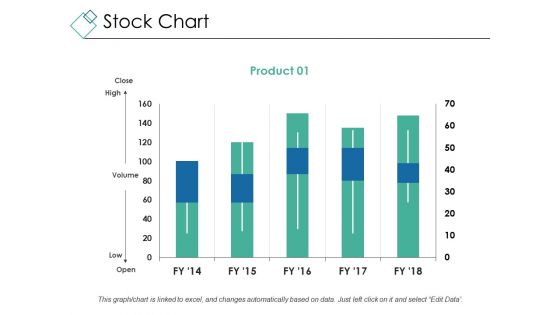 Stock Chart Ppt PowerPoint Presentation Icon Designs Download