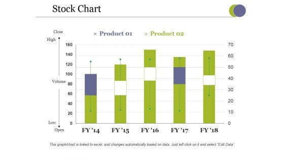 Stock Chart Ppt PowerPoint Presentation Icon Rules