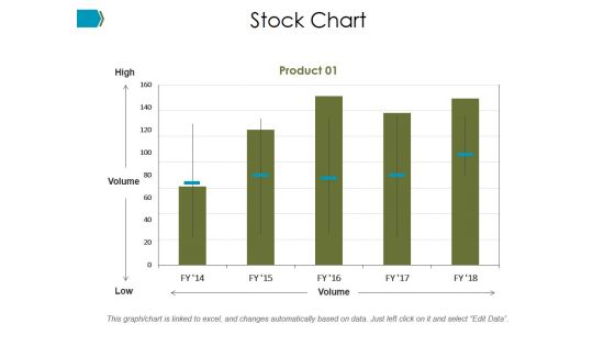 Stock Chart Ppt PowerPoint Presentation Icon Slide Portrait