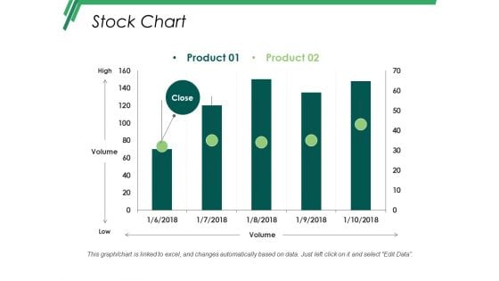 Stock Chart Ppt PowerPoint Presentation Ideas Designs