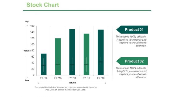 Stock Chart Ppt PowerPoint Presentation Ideas Infographics