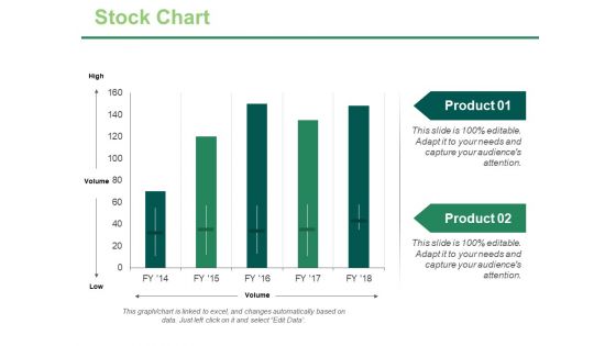 Stock Chart Ppt PowerPoint Presentation Ideas Infographics Stock Chart Ppt PowerPoint Presentation Ideas Infographics
