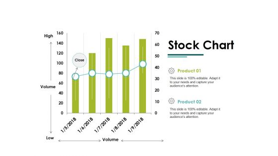 Stock Chart Ppt PowerPoint Presentation Ideas Inspiration