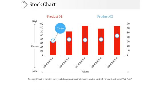 Stock Chart Ppt PowerPoint Presentation Ideas Sample