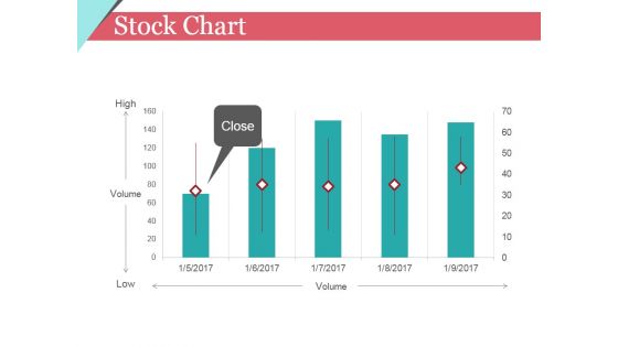 Stock Chart Ppt PowerPoint Presentation Infographic Template Clipart Images
