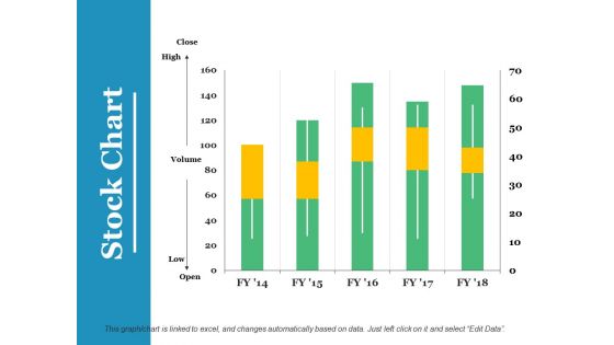 Stock Chart Ppt PowerPoint Presentation Infographics Graphics Example