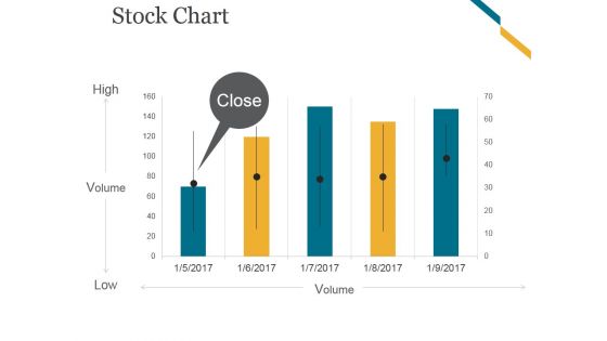 Stock Chart Ppt PowerPoint Presentation Infographics