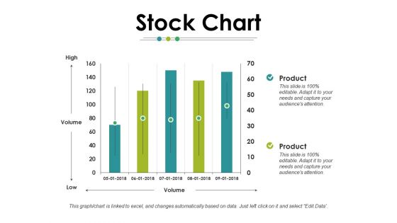 Stock Chart Ppt PowerPoint Presentation Infographics Smartart