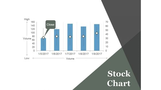 Stock Chart Ppt PowerPoint Presentation Information