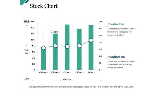 Stock Chart Ppt PowerPoint Presentation Inspiration Background Image