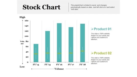 Stock Chart Ppt PowerPoint Presentation Inspiration Example Introduction