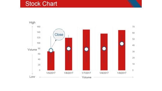 Stock Chart Ppt PowerPoint Presentation Inspiration Graphics Design