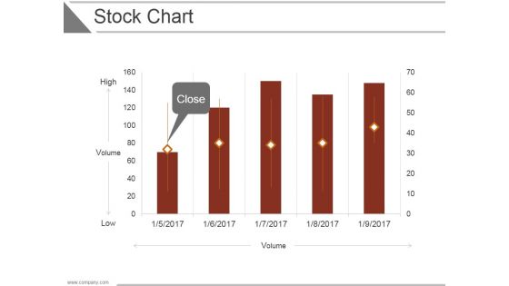 Stock Chart Ppt PowerPoint Presentation Introduction