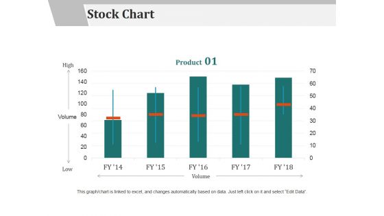 Stock Chart Ppt PowerPoint Presentation Model Backgrounds