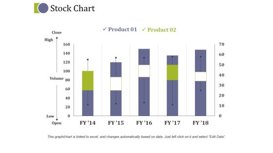 Stock Chart Ppt PowerPoint Presentation Outline Example