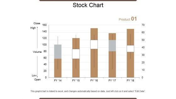 Stock Chart Ppt PowerPoint Presentation Outline Graphics Example