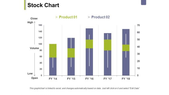 Stock Chart Ppt PowerPoint Presentation Outline Influencers