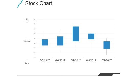 Stock Chart Ppt PowerPoint Presentation Outline Slide Portrait