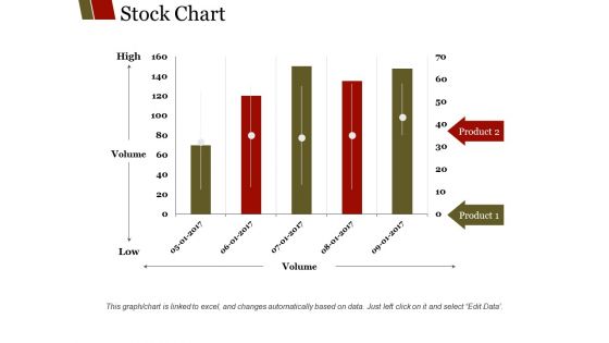 Stock Chart Ppt PowerPoint Presentation Outline Slideshow