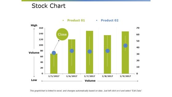 Stock Chart Ppt PowerPoint Presentation Pictures Files