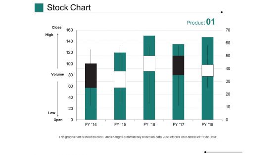 Stock Chart Ppt PowerPoint Presentation Pictures Graphics Design