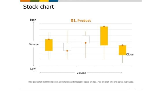 Stock Chart Ppt PowerPoint Presentation Pictures Graphics Tutorials