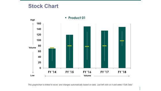 stock chart ppt powerpoint presentation pictures mockup