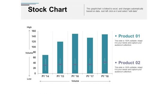 Stock Chart Ppt PowerPoint Presentation Pictures Model