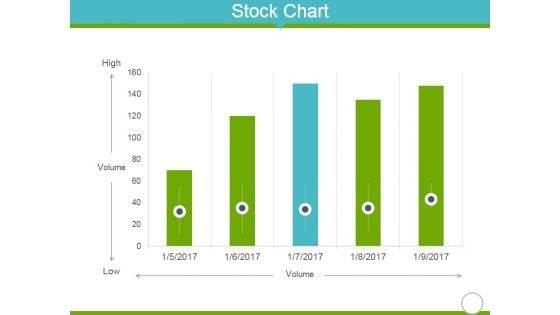 Stock Chart Ppt PowerPoint Presentation Portfolio Infographics