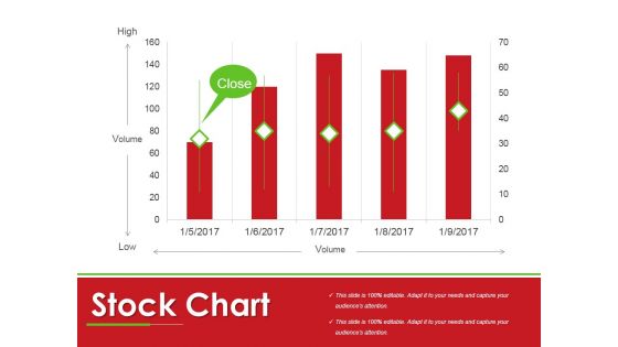 Stock Chart Ppt PowerPoint Presentation Professional Backgrounds