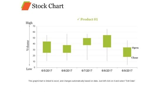 Stock Chart Ppt PowerPoint Presentation Professional Objects