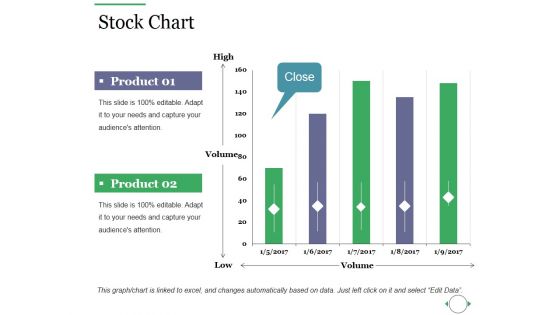 Stock Chart Ppt PowerPoint Presentation Professional Themes