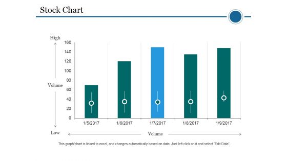 Stock Chart Ppt PowerPoint Presentation Professional Vector