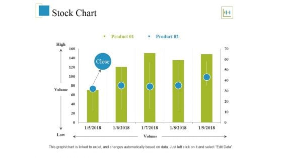 Stock Chart Ppt PowerPoint Presentation Show Design Inspiration