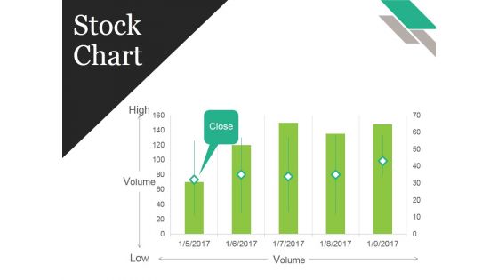 Stock Chart Ppt PowerPoint Presentation Show Graphics Design
