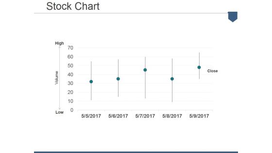 Stock Chart Ppt PowerPoint Presentation Show Layout