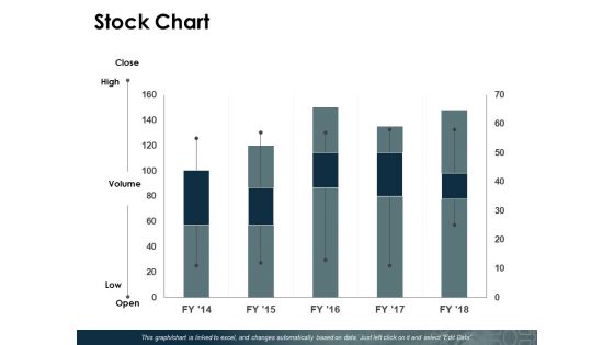 Stock Chart Ppt PowerPoint Presentation Show Pictures Stock Chart Ppt PowerPoint Presentation Show Pictures