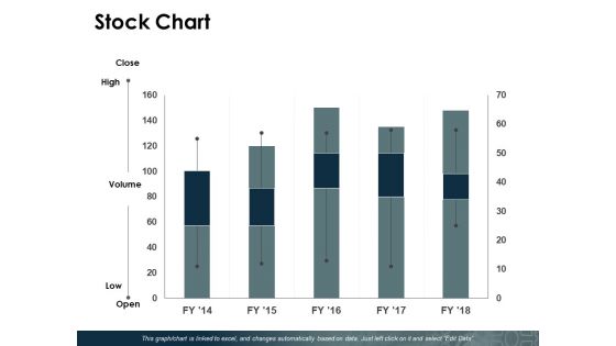 Stock Chart Ppt PowerPoint Presentation Show Pictures