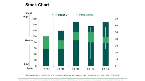 Stock Chart Ppt PowerPoint Presentation Show