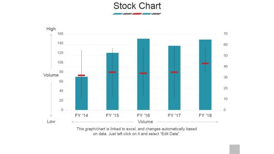 Stock Chart Ppt PowerPoint Presentation Show Templates