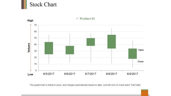 Stock Chart Ppt PowerPoint Presentation Slides Clipart