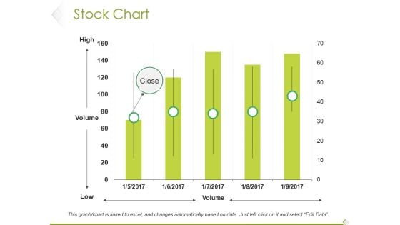 Stock Chart Ppt PowerPoint Presentation Slides Designs Download