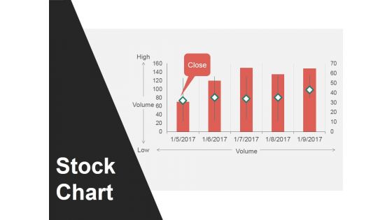 Stock Chart Ppt PowerPoint Presentation Slides Download