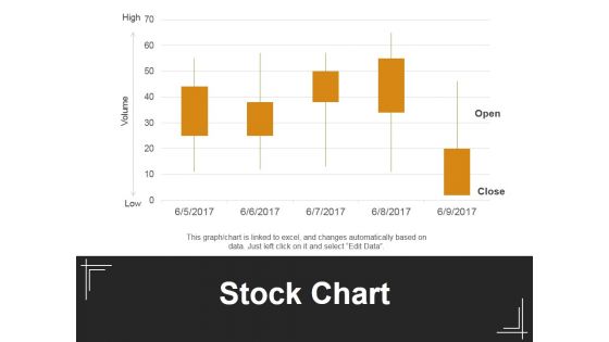 Stock Chart Ppt PowerPoint Presentation Slides Guidelines